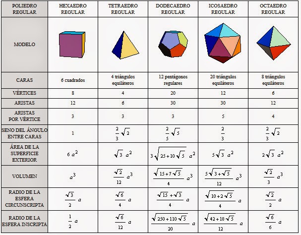 Asxlab Tics Y Recursos Educativos