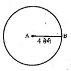Solutions Class 6 गणित Chapter-14 (वृत्त)