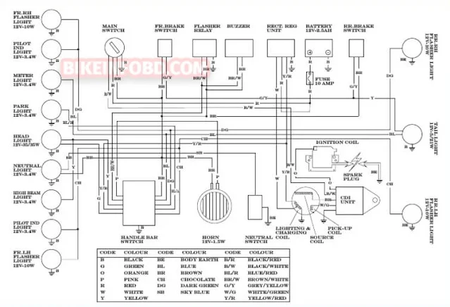 Yamaha RX-G 135 Electric Diagram