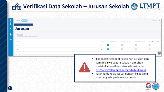 Tahapan Pengisian Pangkalan Data Sekolah dan Siswa (PDSS) Lembaga Tes Masuk Perguruan Tinggi (LTMPT) Tahun 2022