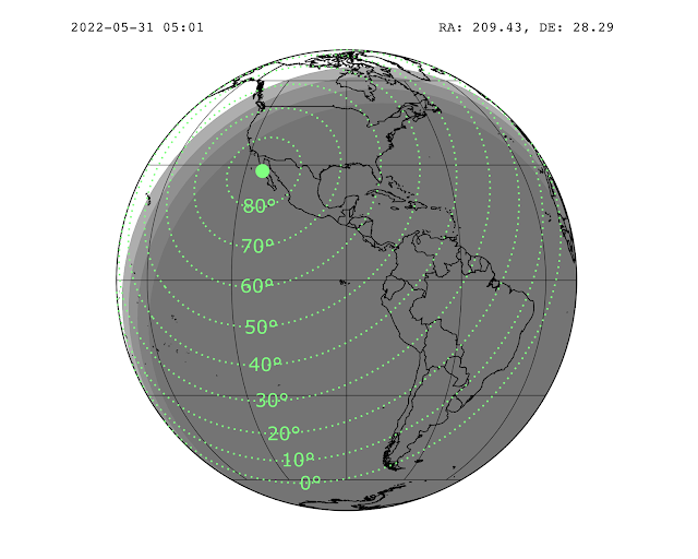 Radiante da chuva de meteoros Tau Herculidas - ângulo de altitude no céu