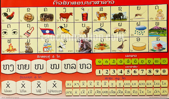 Lao language posters