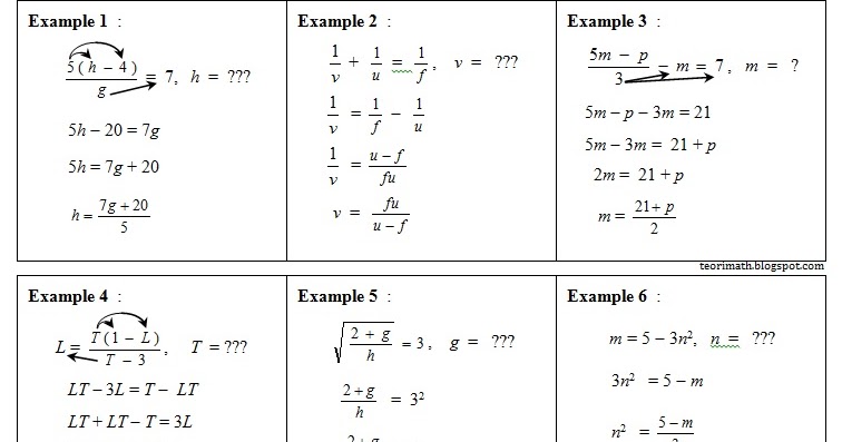 SPM Mathematics Notes (Form 4)  SPM  Free SPM Tips 2020 by Student