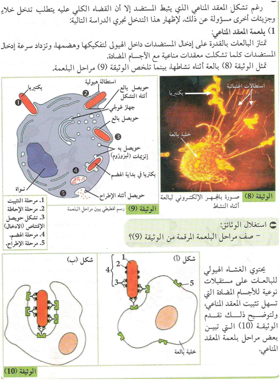 مدونة علوم الطبيعة والحياة المعقــــد المنـاعــي