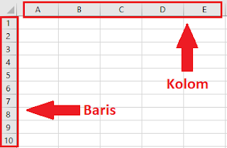 contoh cell di microsoft excel