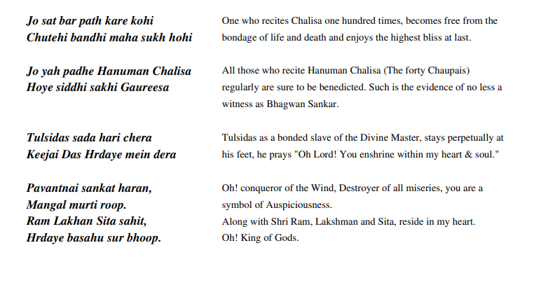 Hanuman Chalisa Lyrics In English | World Chapter