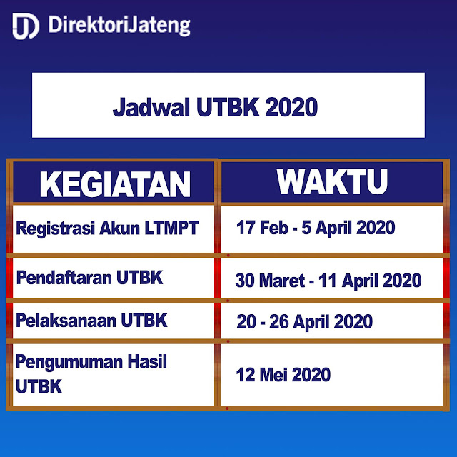 jadwal utbk 2020