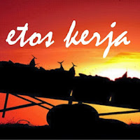 Pengertian dan Maksud Etos Kerja Islam (Muslim)