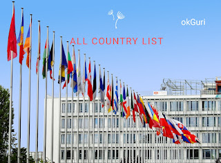 List of all country