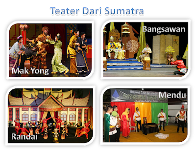 Teater dari Sumatra