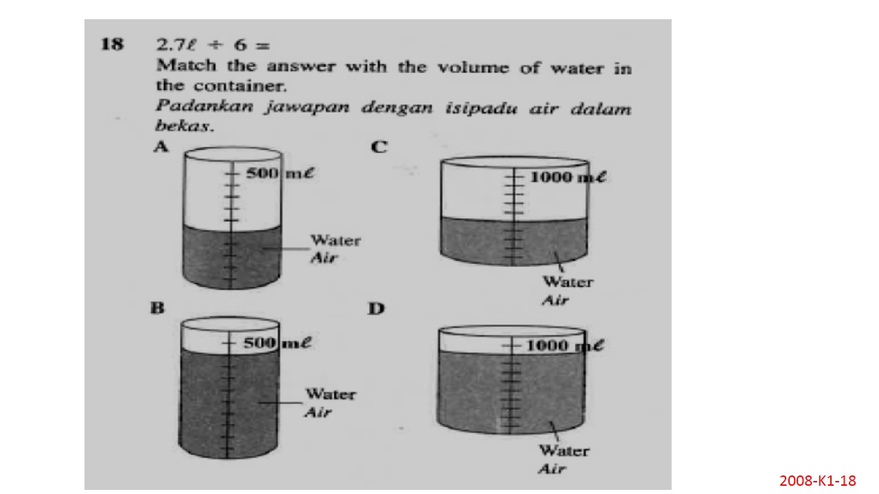 SOALAN SEBENAR MATEMATIK UPSR 2008 & JAWAPAN  SOALAN UPSR 