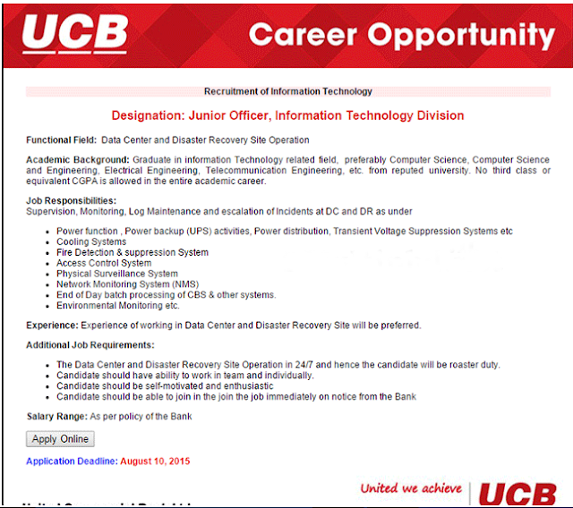 United Commercial Bank Junior Job Circular 2015