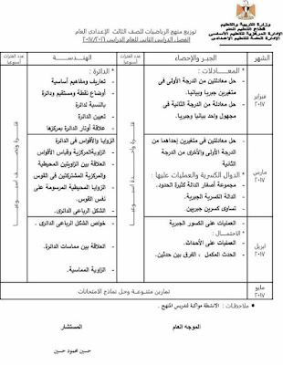 توزيع منهج الرياضيات