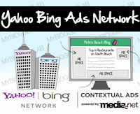 Yahoo! Bing Network Contextual Ads Program