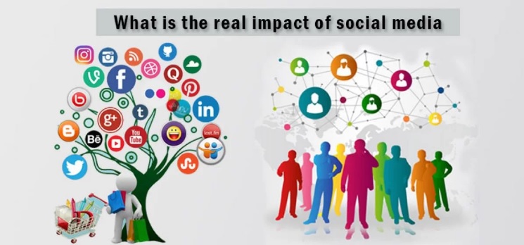 The Impact of Social Media on Modern Culture