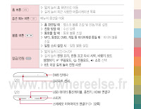 LG G2 Leaked Manual