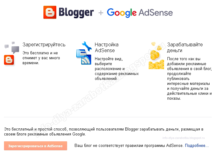 Сайт на Blogspot плюс реклама AdSense