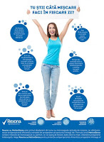 Rexona infografic