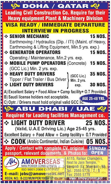 Doha Qatar & Abudhabi Dubai Job Opportunities 