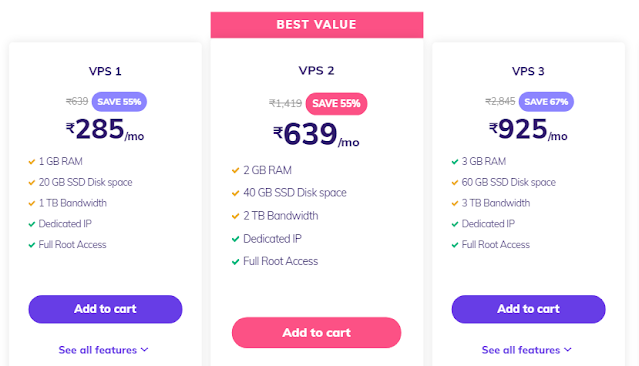 Hostinger VPS Hosting Plans