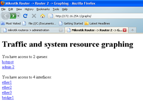 o. chek  graphing from admin 2