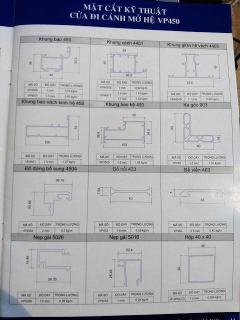 Mặt cắt hệ 450