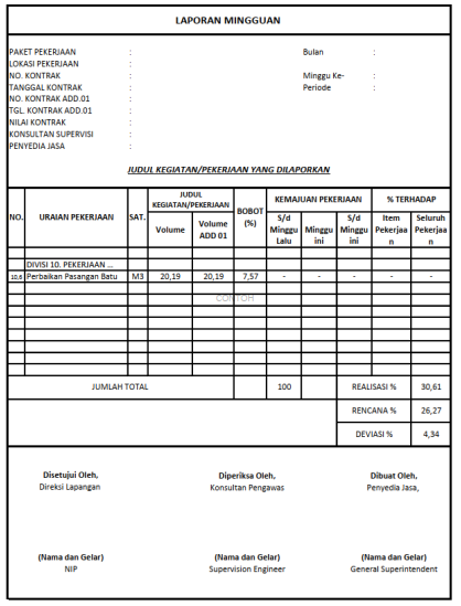 Contoh Format Laporan Mingguan Penyedia Jasa