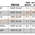 J47 Analisis de Quinigol