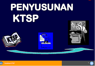 Kumpulan Perangkat Pembelajaran Sekolah Dasar (SD) Kelas IV KTSP 2006