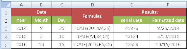 DATE Function