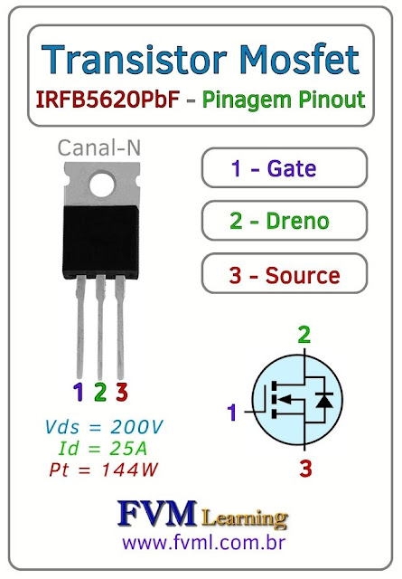 Pinagem-Pinout-Transistor-Mosfet-Canal-N-IRFB5620PbF-Características-Substituição-fvml
