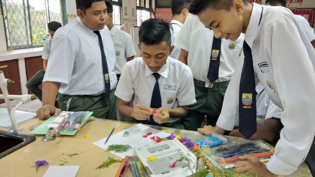 All About Science Cikgu Diana: Aktiviti PAK21 untuk Bab 2 