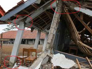 Detail Sambungan Beton Tahan Gempa RumahDanGriya
