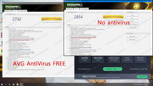 Free antivirus AVG tests and reviews