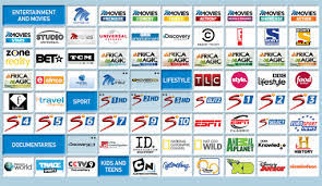 hacked dstv channel frequency... free dstv channels... dstv decoder

free dstv channels setup... dstv free channels...

 