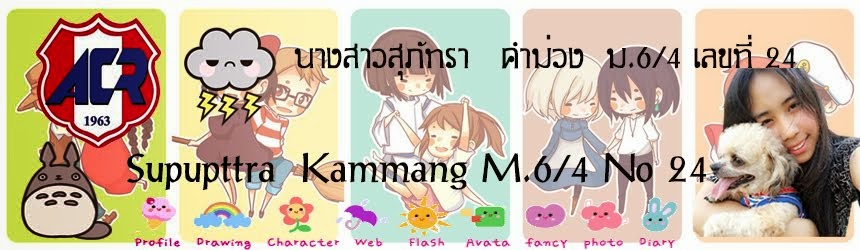 นางสาวสุภัทรา  คำม่วง  เลขที่ 24  ม.5/4