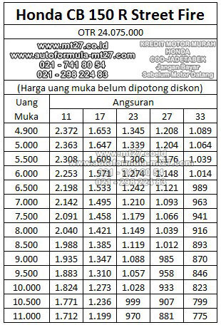 Daftar Harga Spd Motor Honda Images