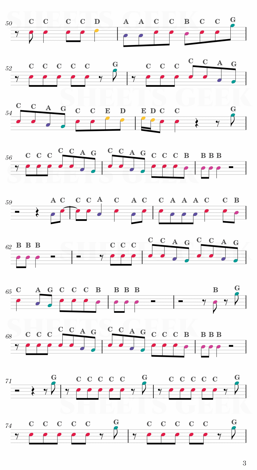 Somebody Else - The 1975 Easy Sheet Music Free for piano, keyboard, flute, violin, sax, cello page 3