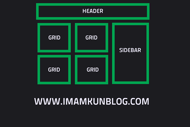 Cara Membuat Grid di Homepage Template Viomagz