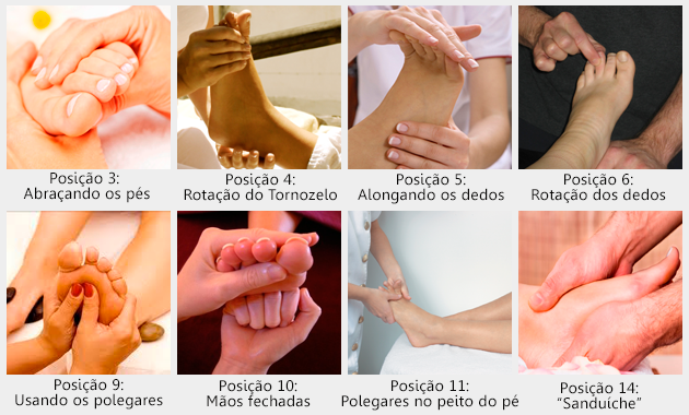 Mapa das Plantas dos Pontos nos Pés para Massagens Guia Feminina - Pontos Dos Pés Para Massagens