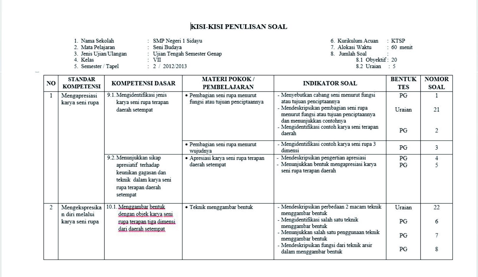 Berikut ini penulis sajikan Soal LatihanYang saya Susun Untuk Pengunjung   soal uas pkn kelas 6 kurikulum 2013 tahun soal uas pkn kelas 6kurikulum 2013 tahun soal uas pkn