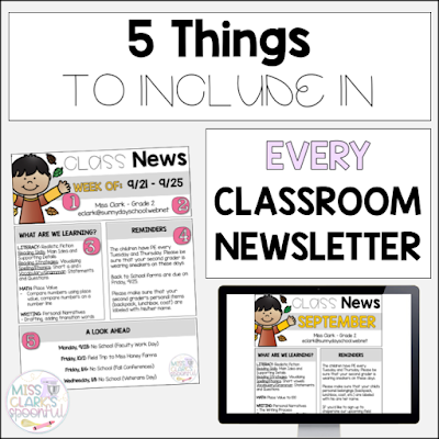 Editable Classroom Newsletter