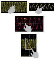 Pinch/unpinch traces to zoom in or out (top), drag waveforms to reposition them (center), or drag diagonally to create a new zoom trace (bottom)