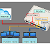 Membuat DHCP Server dan DHCP Client Di Mikrotik