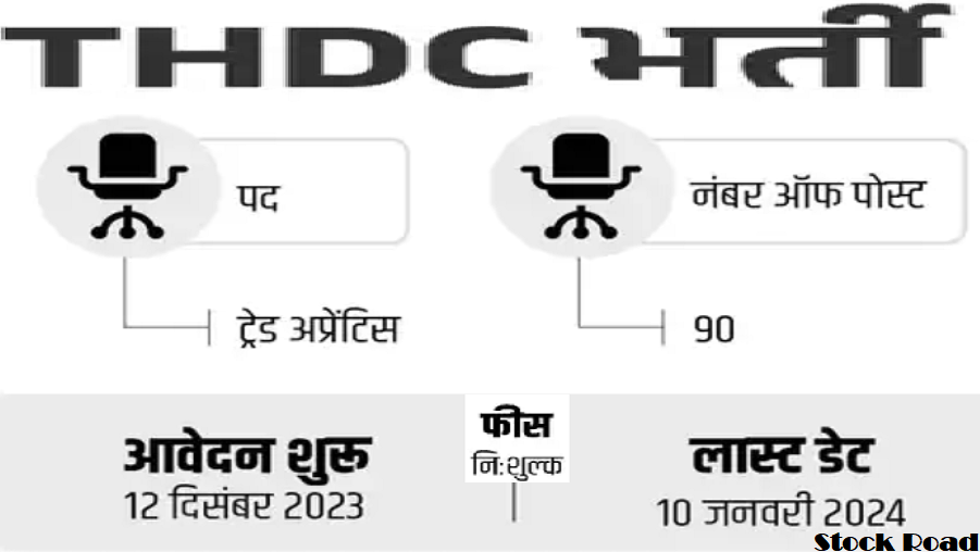 टिहरी हाइड्रो डेवलपमेंट कॉर्पोरेशन इंडिया लिमिटेड (टीएचडीसीएल) में ट्रेड अप्रेंटिस भर्ती 2024, स्टाइपेंड 7000  (Trade Apprentice Recruitment 2024 in Tehri Hydro Development Corporation India Limited (THDCL), Stipend 7000)