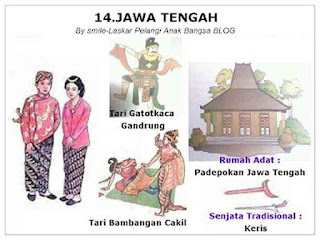 Indonesia merupakan negara kepulauan yang sangat luas Keragaman Suku Bangsa dan Budaya di Indonesia (34 Provinsi)