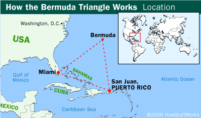 Triangle of Bermuda situated