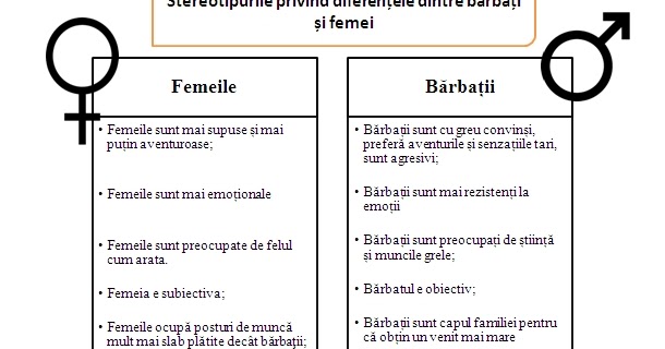 Deosebiri Dintre Celula Eucariota Si Procariota