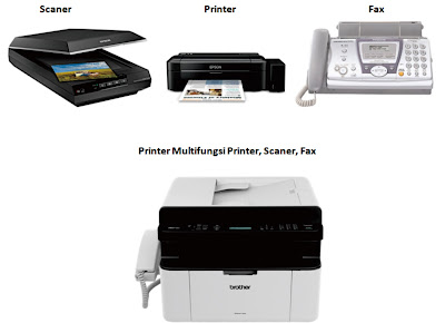 Printer multifungsi