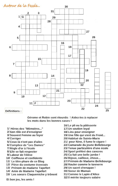 Autour de la fessée